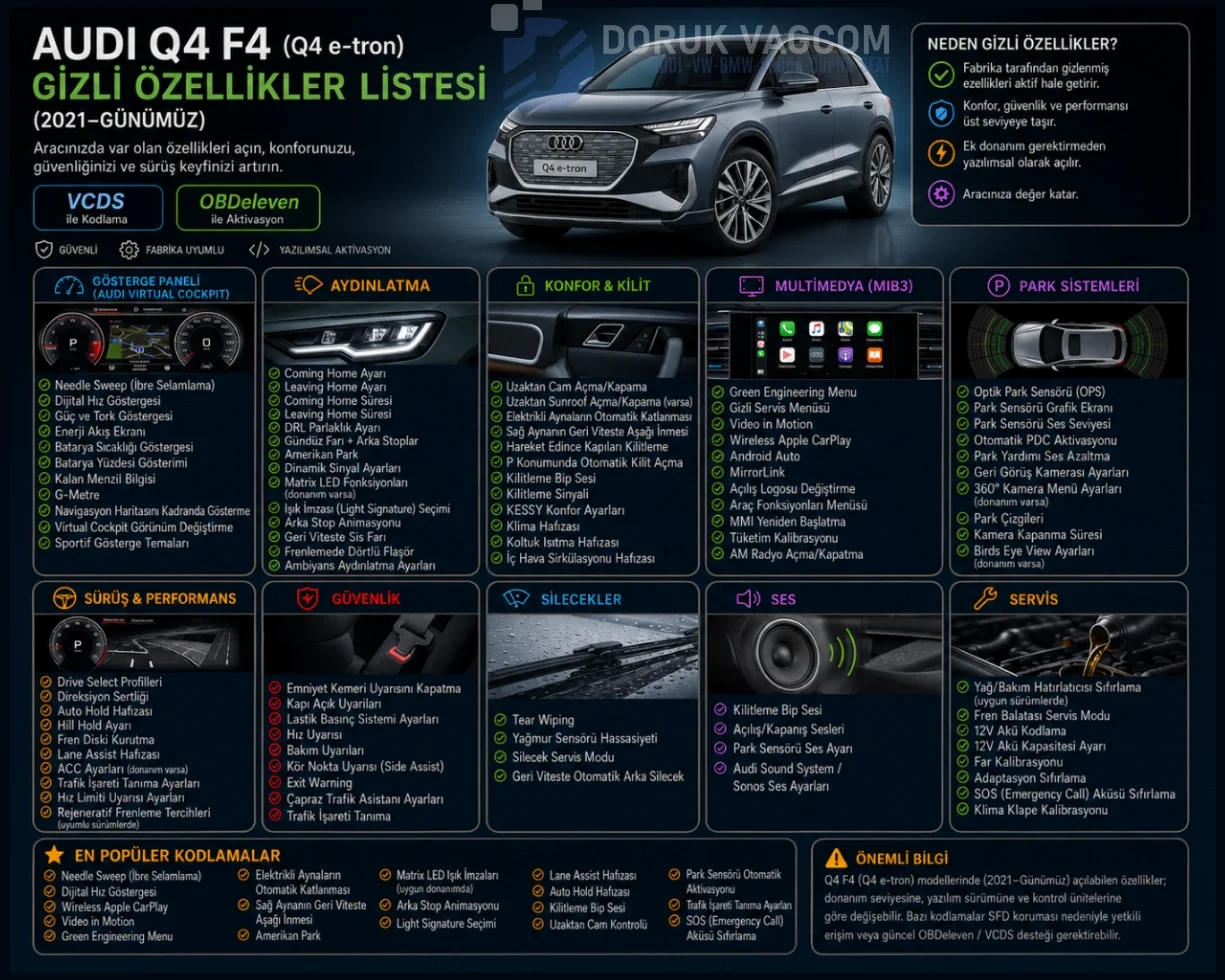 Audi Q4 F4 (2021-2026) Audi Q4 F4 (Q4 e-tron) Gizli Özellik Açma & Kodlama Navigasyon Multimedya Montajı
