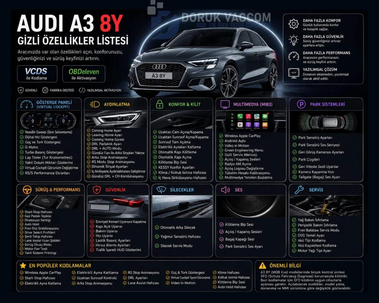 Audi A3 8Y (2020-2026) Audi A3 8Y Gizli Özellik Açma & Kodlama Navigasyon Multimedya Montajı