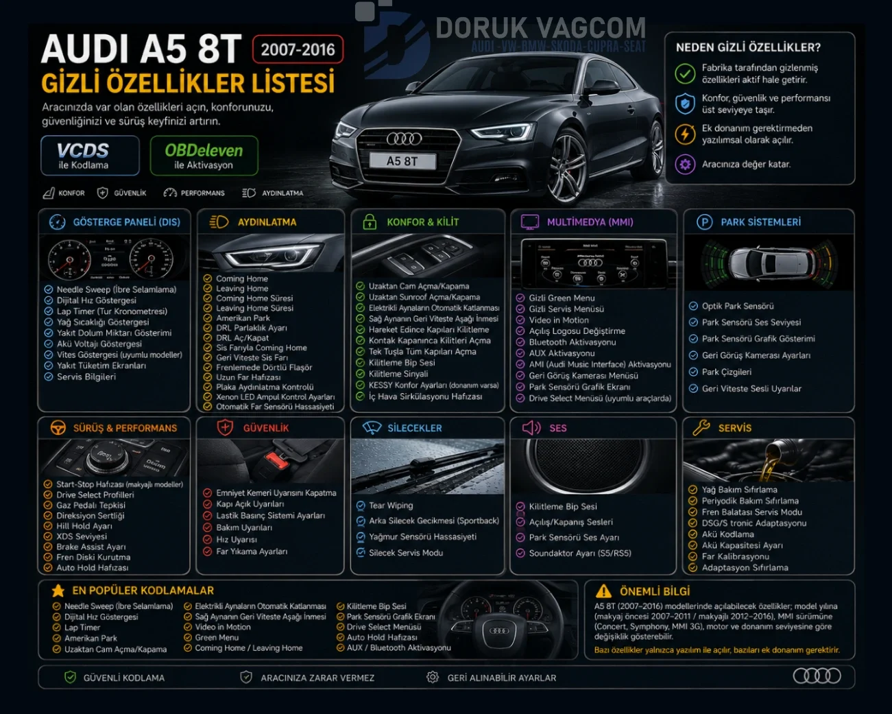 Audi A5 8T (2012) Audi A5 8T Gizli Özellik Açma & Kodlama Navigasyon Multimedya Montajı