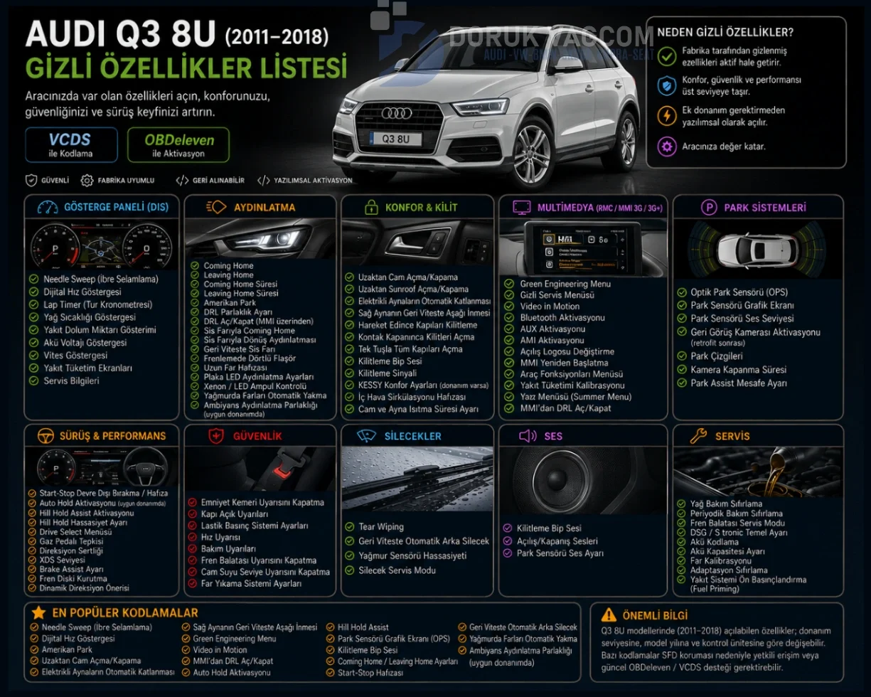 Audi Q3 8U (2011-2018) Audi Q3 8U Gizli Özellik Açma & Kodlama Navigasyon Multimedya Montajı