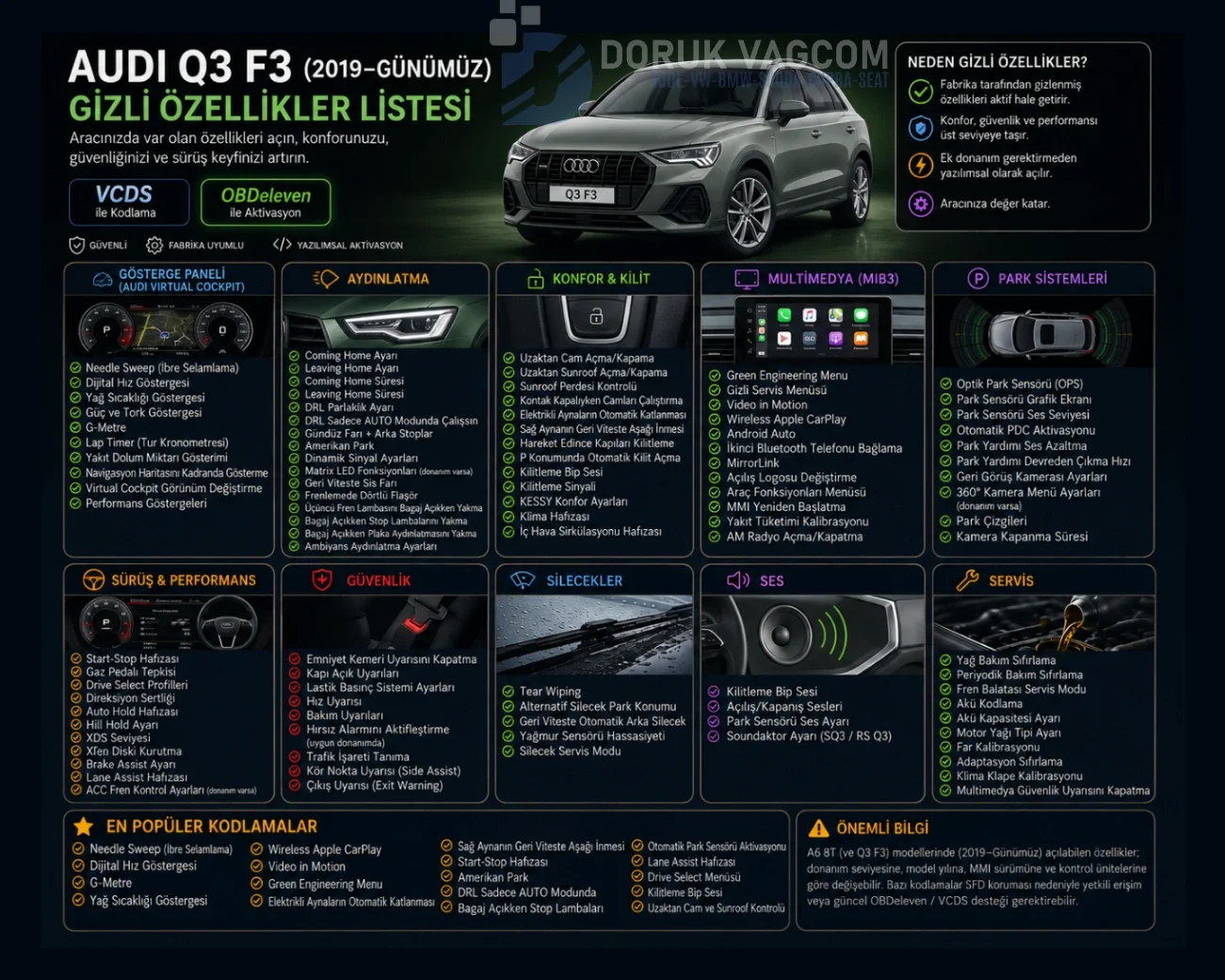 Audi Q3 F3 (2018-2026) Audi Q3 F3 Gizli Özellik Açma & Kodlama Navigasyon Multimedya Montajı