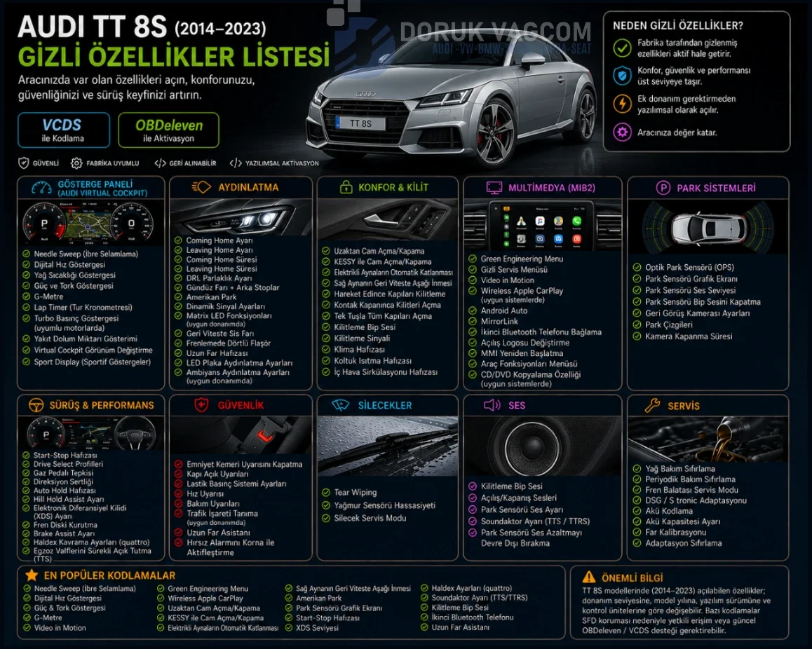 Audi TT 8S (2014-2023) Audi TT 8S Gizli Özellik Açma & Kodlama Navigasyon Multimedya Montajı