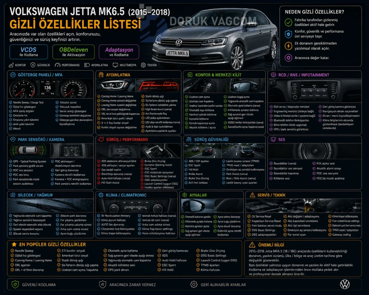 Volkswagen Jetta MK6.5 (2015-2018) VW Jetta MK6.5 Özellik Açma & Retrofit Kodlama Navigasyon Multimedya Montajı