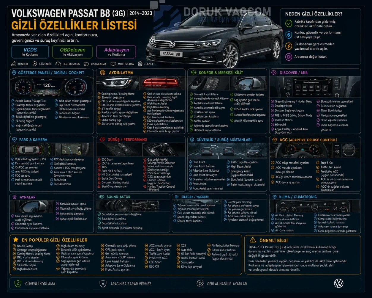 Volkswagen Passat B8 (2014-2019) VW Passat B8 Gizli Özellik Açma & Retrofit Kodlama Navigasyon Multimedya Montajı