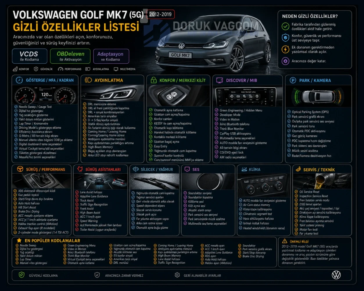 Volkswagen Golf MK7 (2012-2016) VW Golf MK7 Özellik Açma & Kodlama Navigasyon Multimedya Montajı